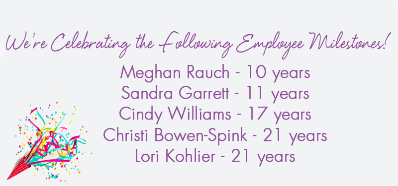 List of employee anniversaries